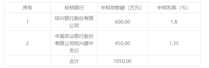 7FCBD36A-1B9E-492f-AF6B-251B07E1E95E.png