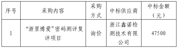 d1e33451599e6bc70a61263a70c41291.png 1761188352353.png